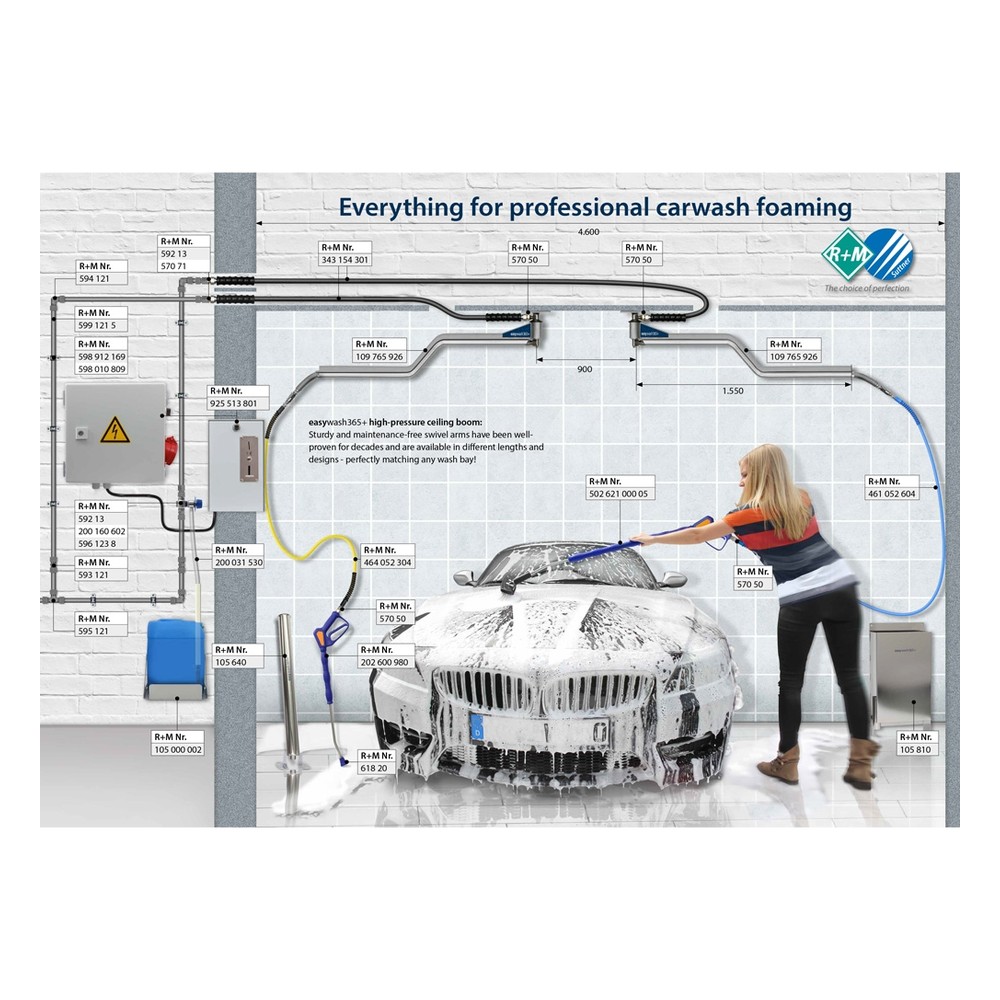 Car wash boom ceiling and wall mounted stainless steel arm