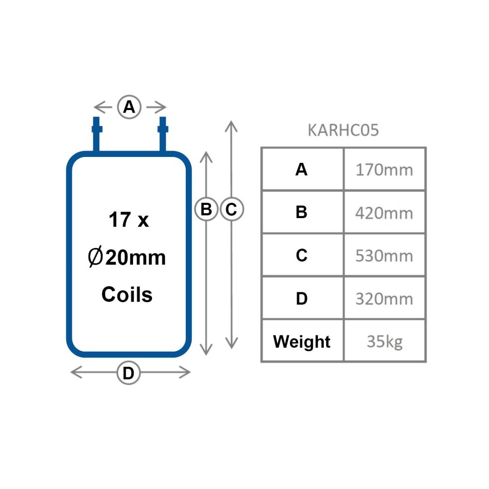 Karcher equivalent coil for hot-water pressure washers
